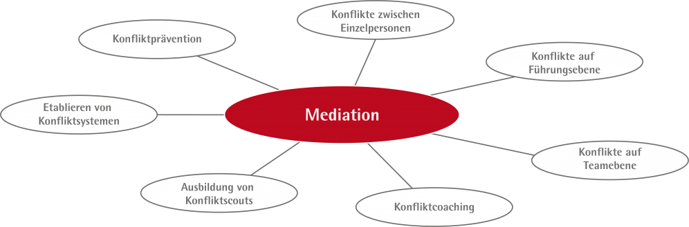 mediation2018.png
